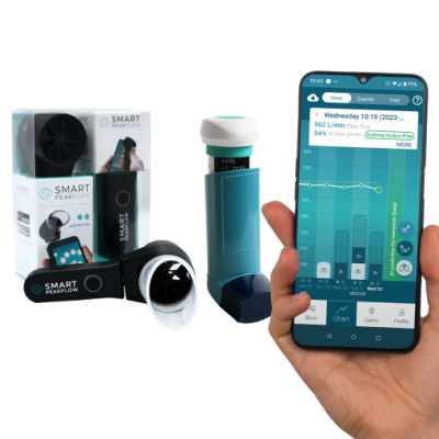 Kit Monitorização